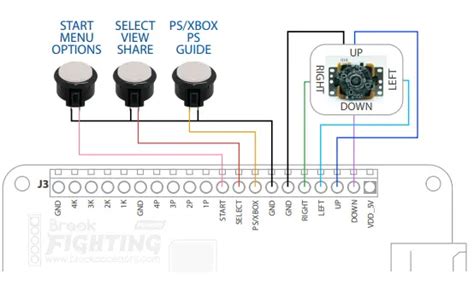 Brook Ufb Fusion Universal Fighting Board Fusion User Guide