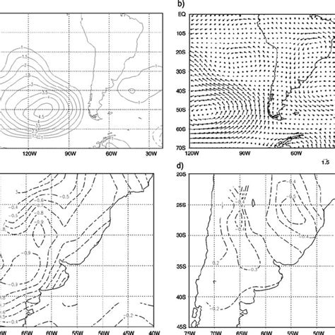 Anomalies Of A Sea Level Pressure Hpa B Wind Vector M S