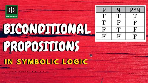 Biconditional Propositions In Symbolic Logic Youtube