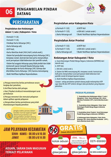 Motivasi Belajar Pai Siswa Smp Terbuka Di Jebres Surakarta 9