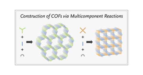 Construction Of Covalent Organic Frameworks Via Multicomponent