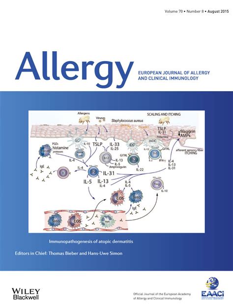 Allergy Asthma And Immunology Clinical Contraindications To Allergen