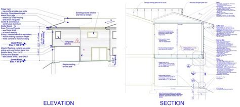 Anatomy Of Architectural Drawings Cc Architects Architecture