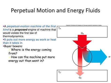 Ppt Second Law Of Thermodynamics Powerpoint Presentation Free