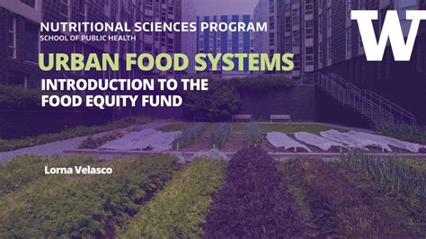 Introduction To The Food Equity Fund Youtube