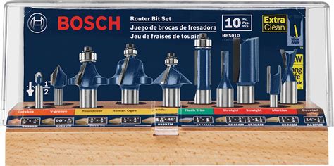 Bosch Router Bits Review: Are these Router Bits Fairly Priced?