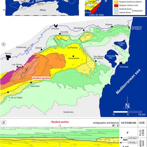 Geological Context Of The Bajo Segura Basin A Location Of The Bajo