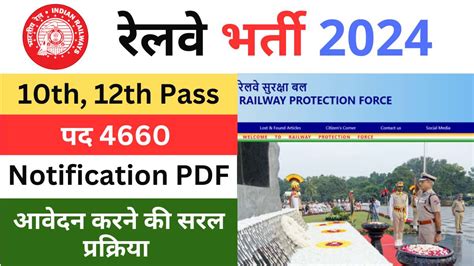 Railway RPF Constable Sub Inspector Recruitment 2024 Application Form