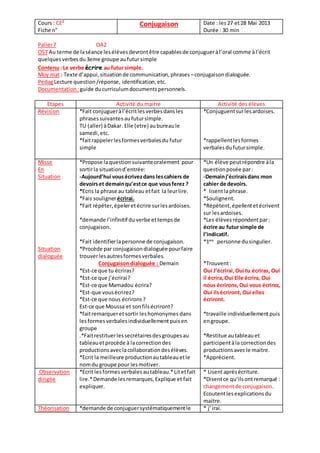 Conjugaison écrire au futur simple PDF