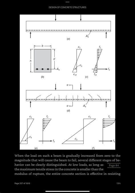 Determine The Nominal And Design Moment Capacity Of The Section In