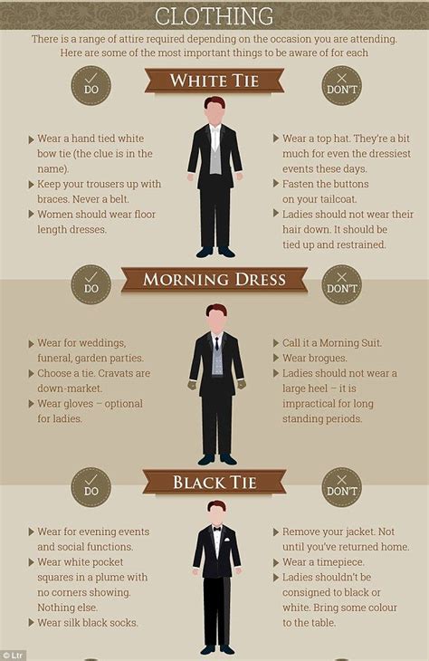 Etiquette Guide Reveals The Dos And Donts Of British Manners Dress