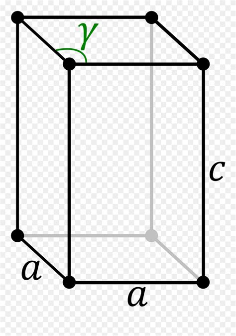 Hexagonal Crystal System Clipart (#5411619) - PinClipart