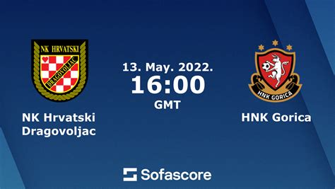 Nk Hrvatski Dragovoljac Vs Hnk Gorica Live Score H H And Lineups