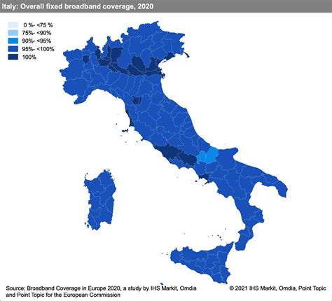 Mapping Broadband Coverage In Italy