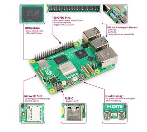 Official Raspberry Pi 5 Single Board Computer