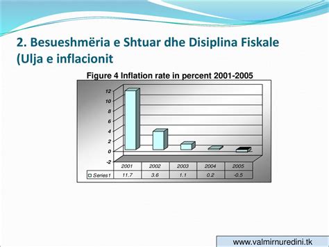 Euroizimi Në Kosovë Përfitimet Dhe Kostoja Ppt Download