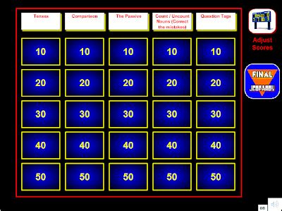 Around the World in English: Grammar Review Jeopardy Game