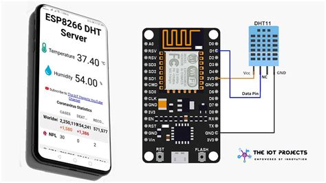 In This Project We Will Create A Standalone Web Server Using A Nodemcu