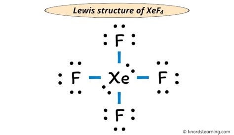 Lewis Structure Of XeF4 With 5 Simple Steps To Draw