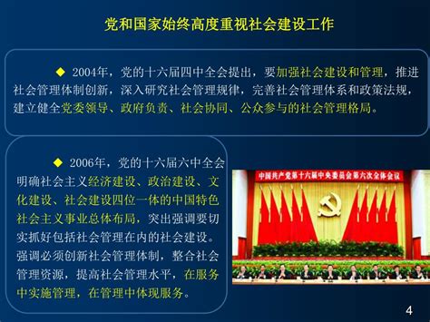 Ppt 上海社会建设 历史、现状与趋势 Powerpoint Presentation Id6626715