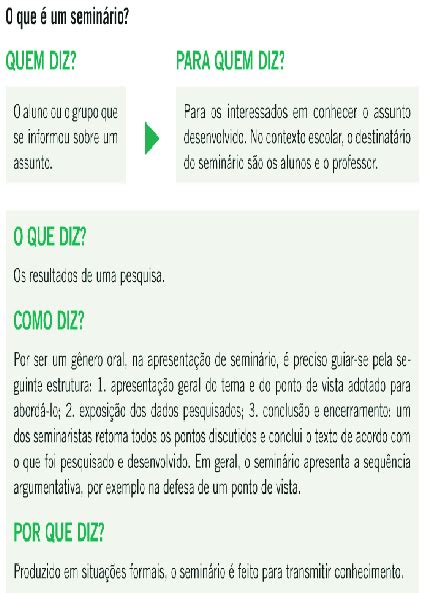 O Que É Seminário Escolar - O que é um seminário Fonte: retirado do material analisado (p.197 ...