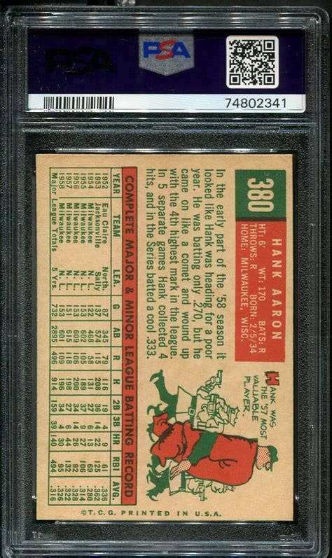 1959 Topps 380 Hank Aaron PSA 4 HOF 74802341 All Star Cards Inc