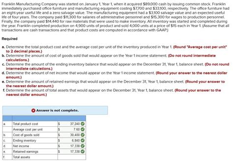 Solved Franklin Manufacturing Company Was Started On January Chegg