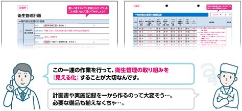 Haccp（飲食店）｜飲食店・製造業のhaccp制度化サポートならhaccpアシストcom