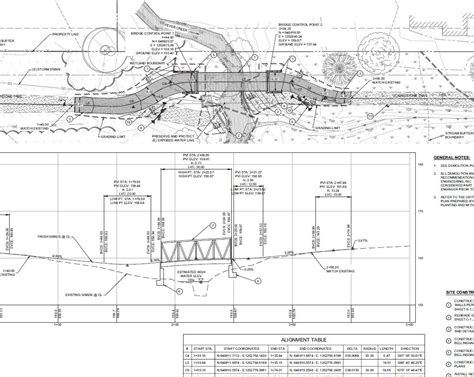 Civil Engineering — Alpine Engineering