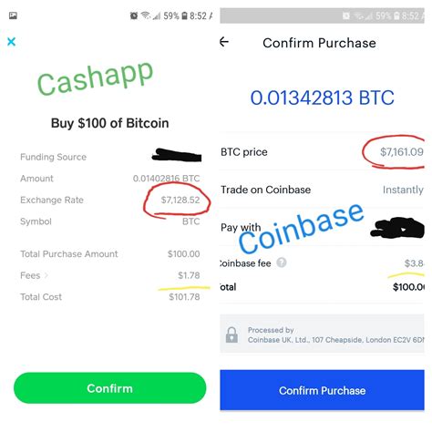 Does Coinbase Have Transaction Fees Trading On Coinbase And Gdax With