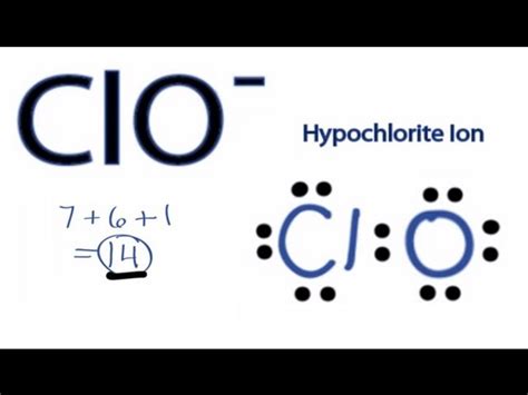 Structure Ocl Lewis