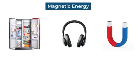 Magnetic Energy