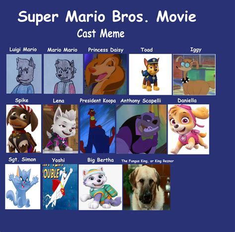 Super Mario Bros Movie Meme Cast by Perithefox10 on DeviantArt