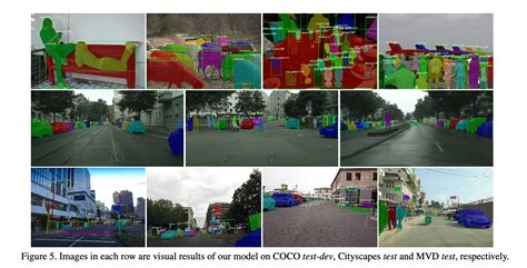 Path Aggregation Network For Instance Segmentation Welcome To X