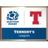 Clasificaci N Tennent S Premiership Rugby Escocia