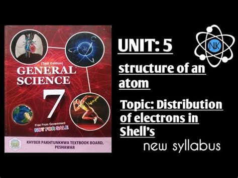 Science Class Th In Pashto Ch Structure Of An Atom Kpk Textbook