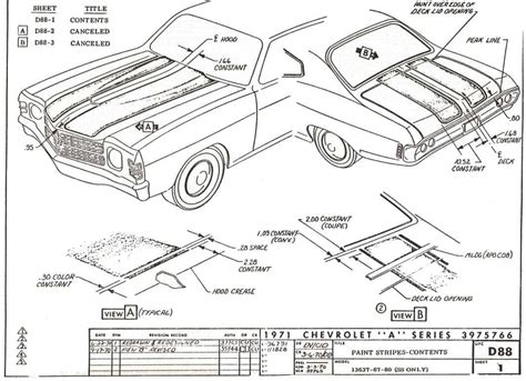 The Ultimate Guide To The Chevelle Fuse Box Diagram