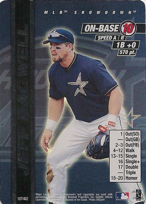 Mlb Showdown Unlimited Jeff Bagwell Trading Card Database