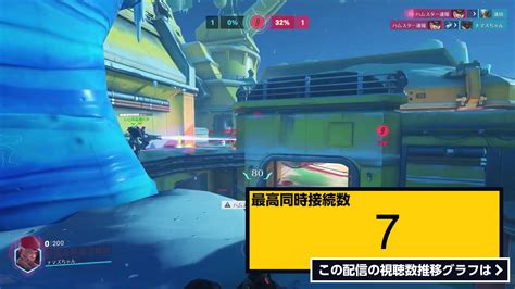 ライブ同時接続数グラフ『ow2 オーバーウォッチ2 参加型 ランク👑ゴールド3～ ️ダメージ、サポート募集👌 』 Livechart