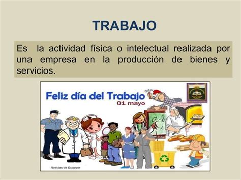 Factores Productivos Ppt