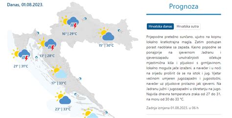 UPOZORENJE Stiže nova promjena vremena već večeras mogući pljuskovi i