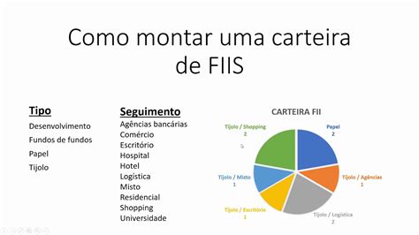 Como Escolher Um Fii Fundo De Investimento Imobiliário Youtube