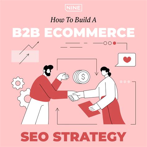 Creating A B2b Ecommerce Seo Strategy For 2023