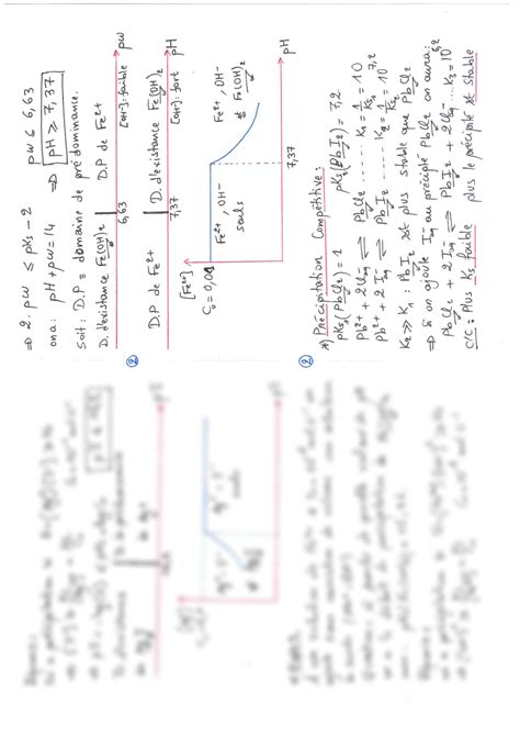 SOLUTION Chimie Pr Cipitation Cours Studypool