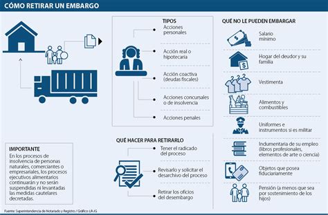 Total Imagen Modelo De Embargo De Sueldo Por Alimentos Abzlocal Mx