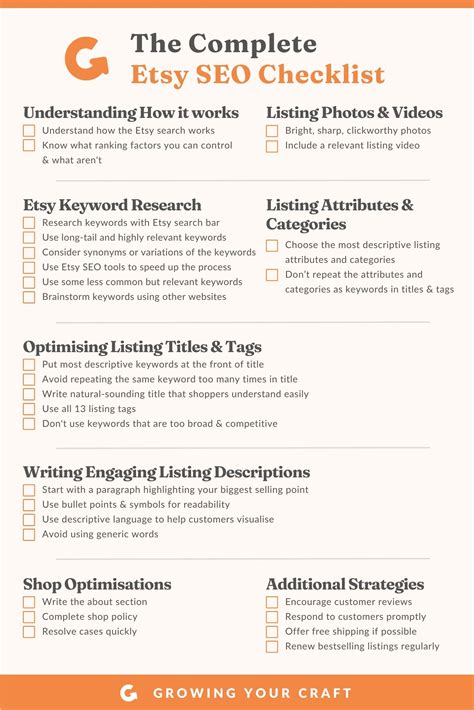 The Complete Etsy Seo Checklist To Boost Your Ranking In Etsy Search