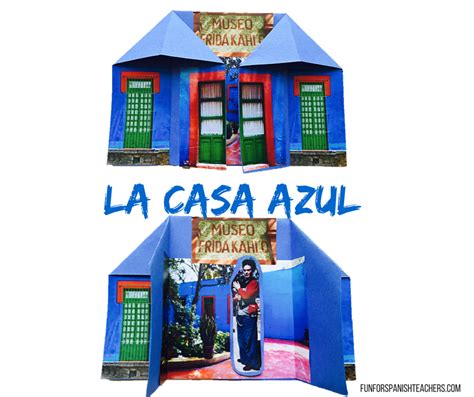 La Casa Azul De Frida Kahlo Para Colorear