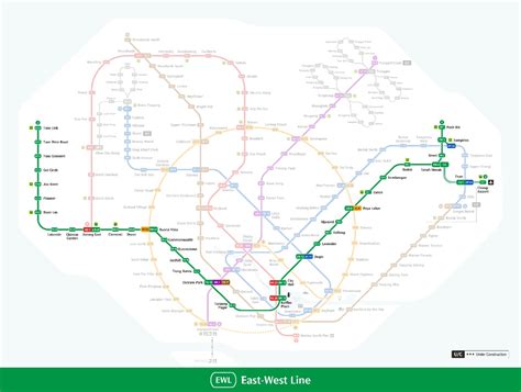 East West Line Map Charis Augustina