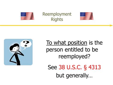 Ppt The Uniformed Services Employment And Reemployment Rights Act