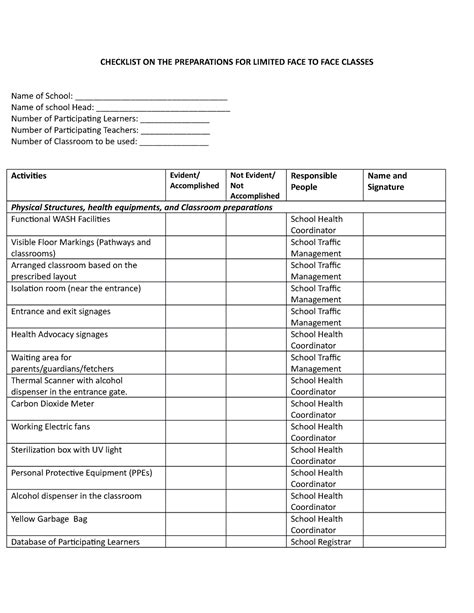 Checklist For F2f Classes For 2021 2022 Checklist On The